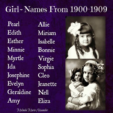 oldest female names in history.